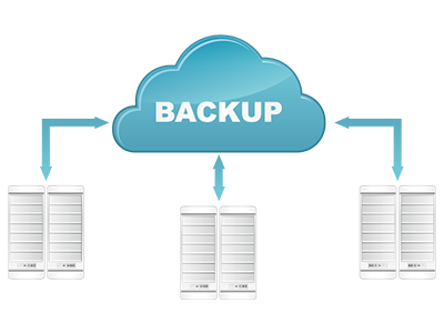 VPS server Backup